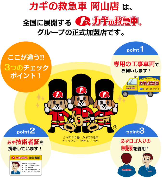 3つのチェックポイント